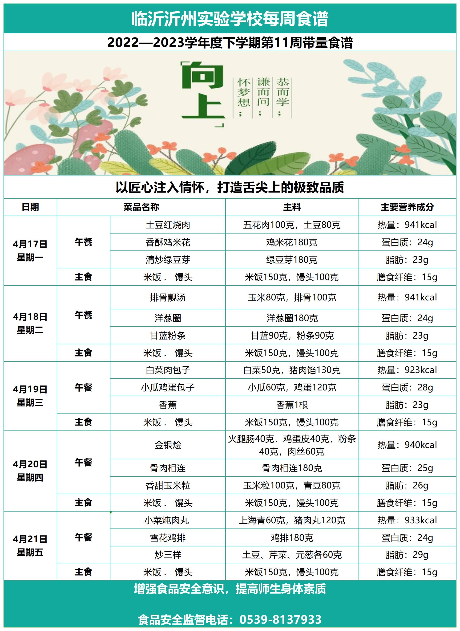 臨沂沂州實驗學(xué)校第十一周帶量食譜(1)(2)_Sheet1.jpg