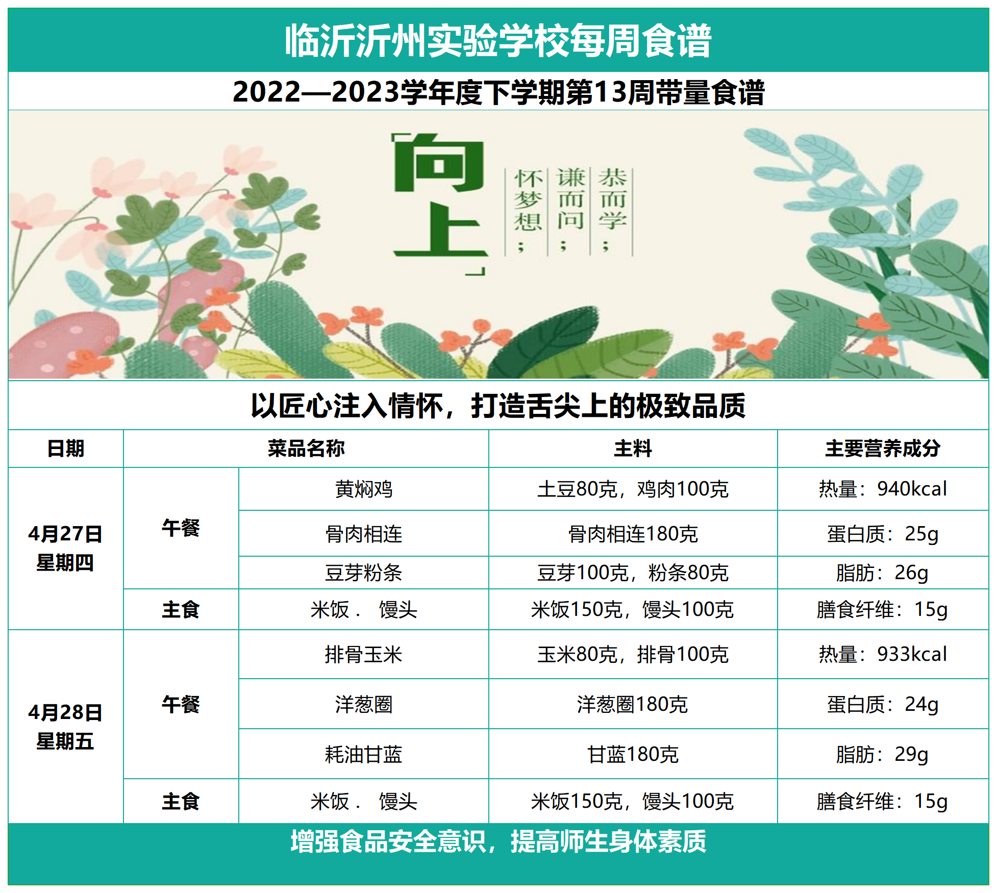 臨沂沂州實驗學校第十三周帶量食譜_Sheet1.png