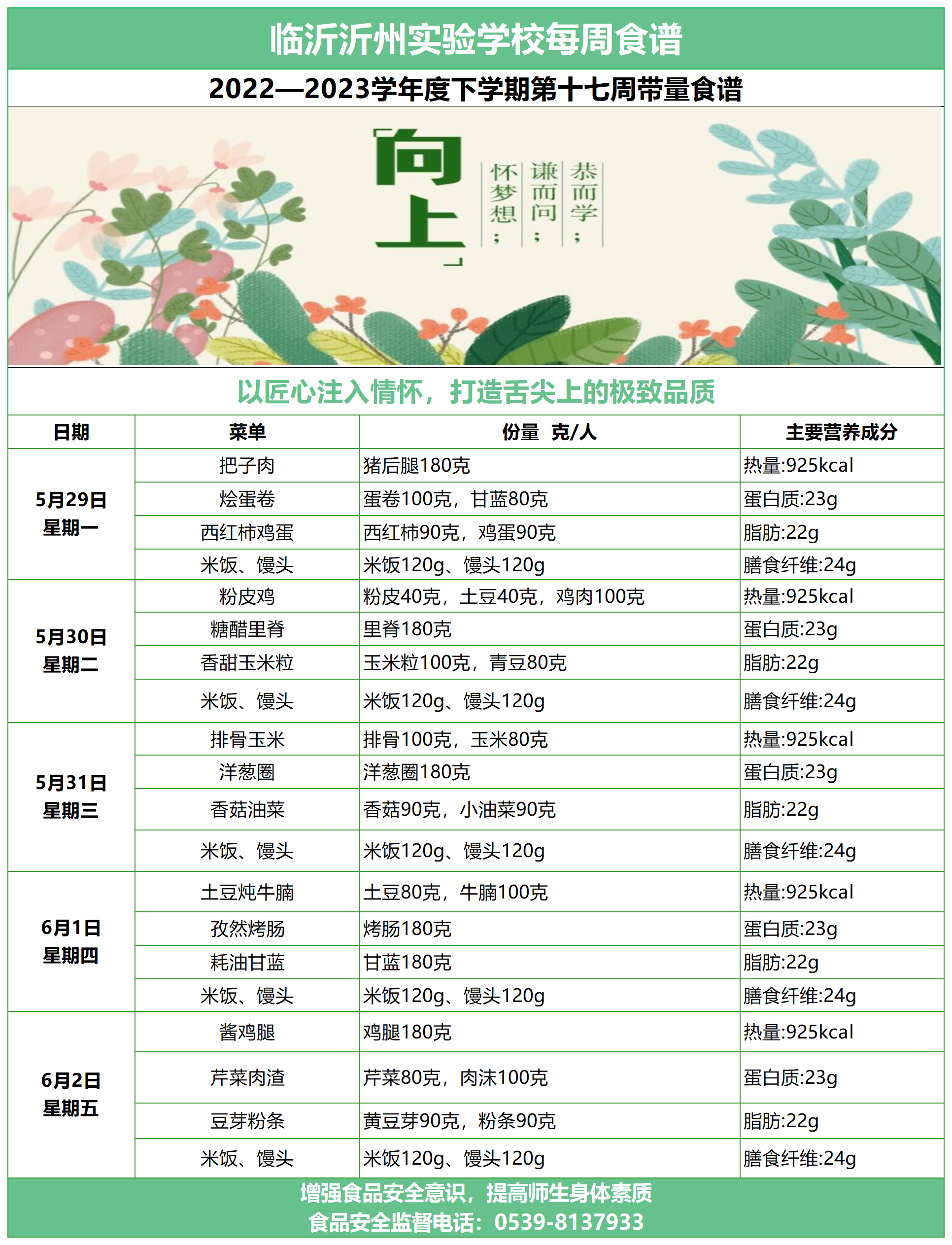 臨沂沂州實驗學校第十七周帶量食譜_Sheet1.png