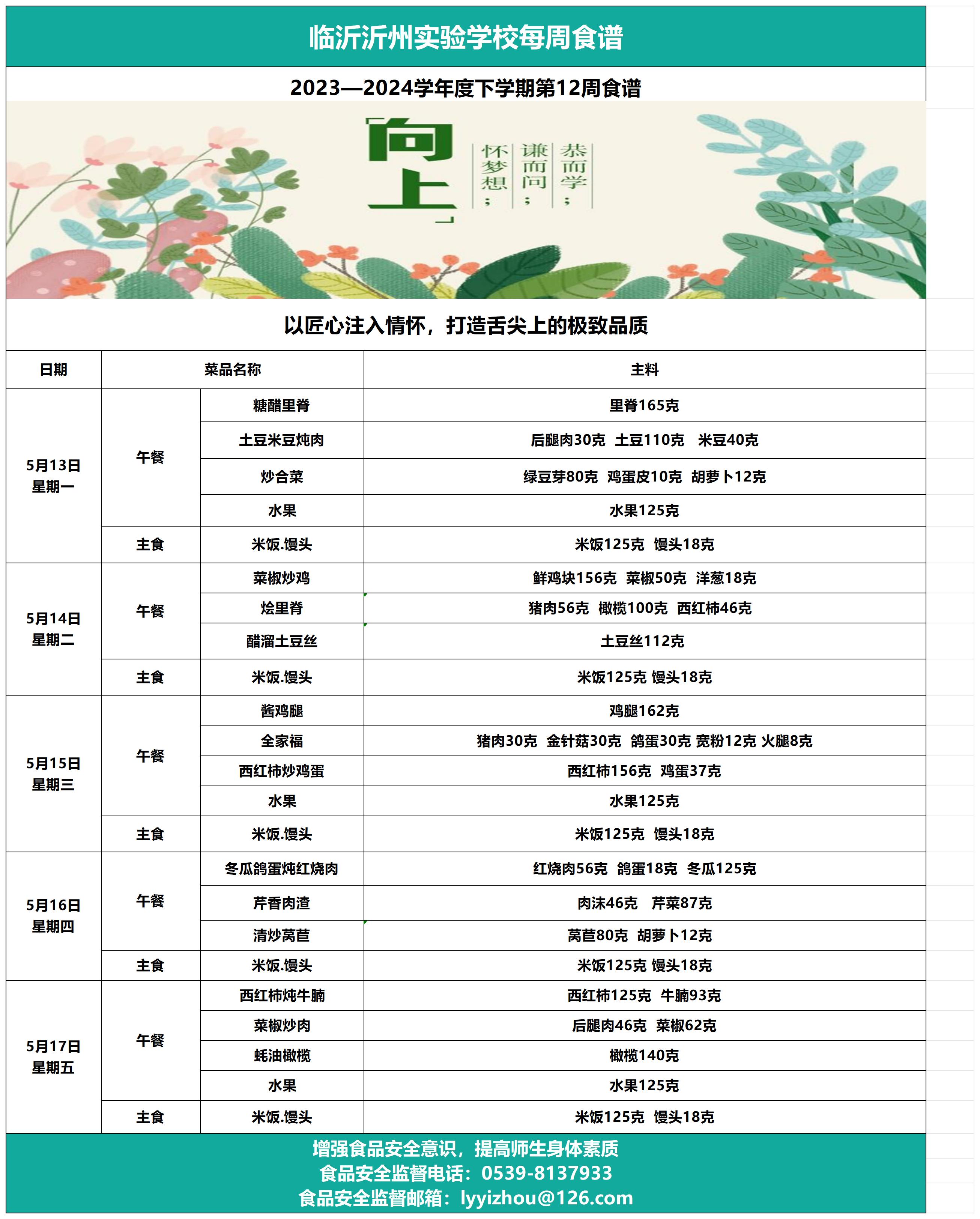 臨沂沂州實驗學(xué)校第12周食譜.xls1_Sheet1.jpg