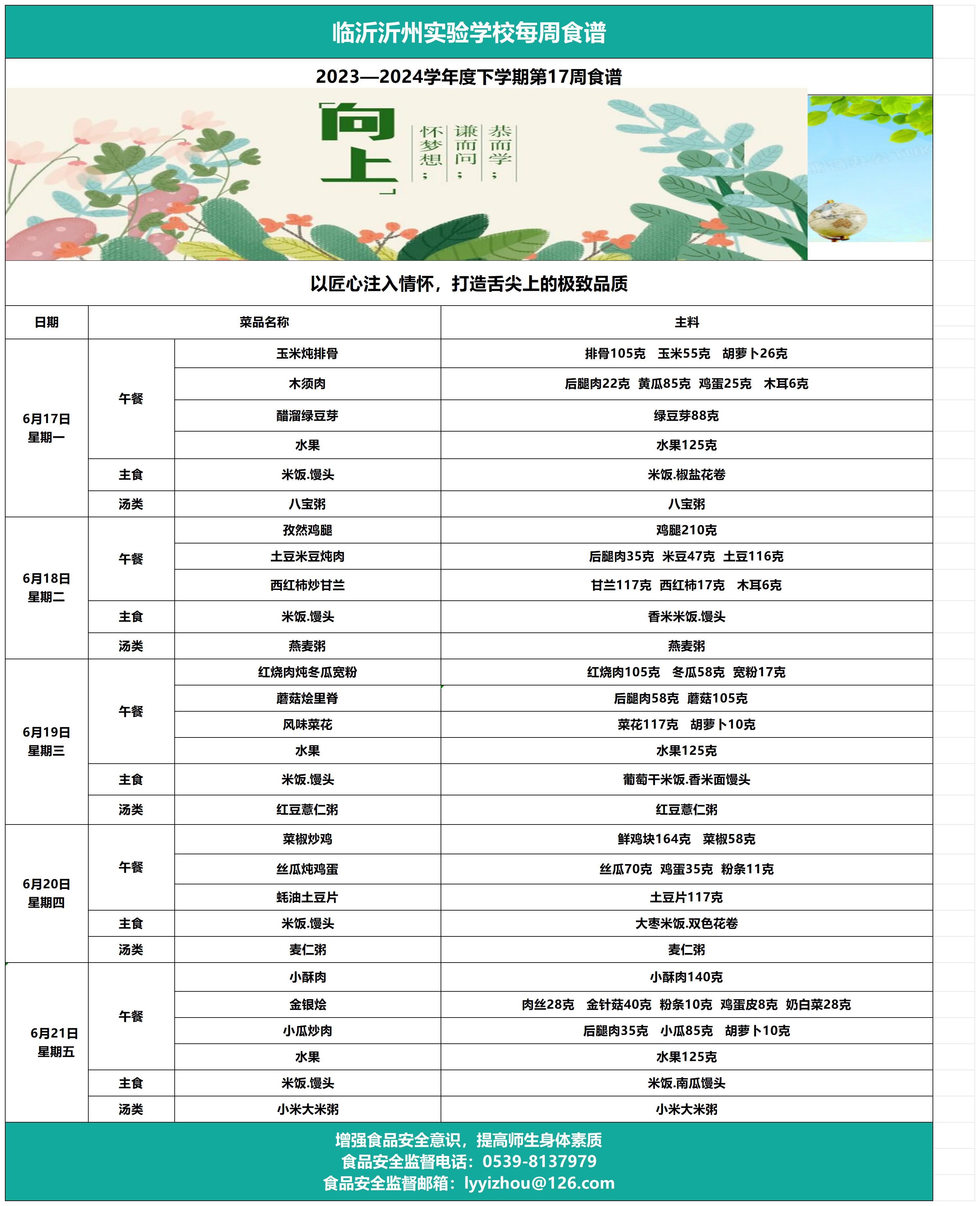 臨沂沂州實驗學(xué)校第17周食譜_Sheet1.jpg