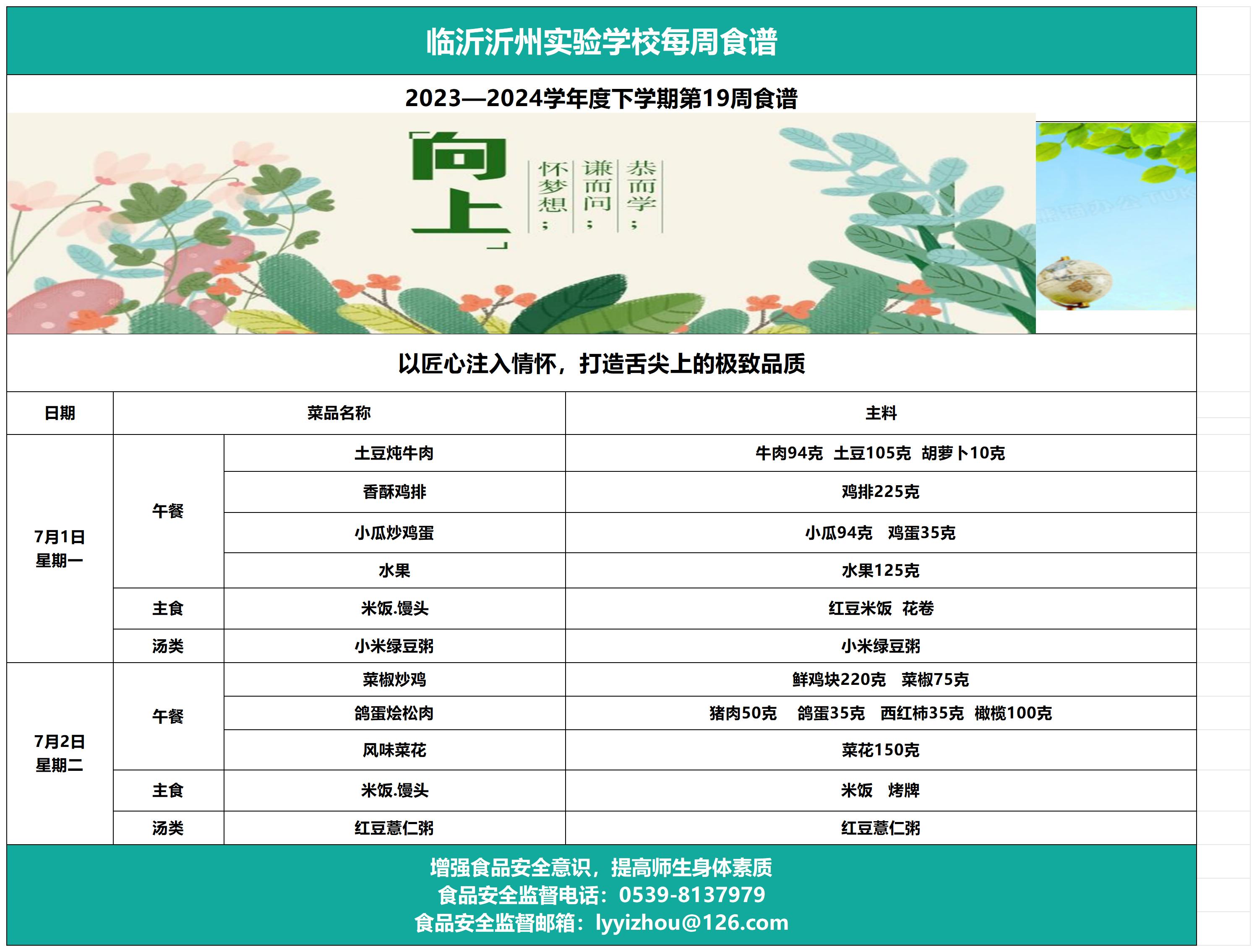 臨沂沂州實驗學校第19周食譜(1)_Sheet1.jpg