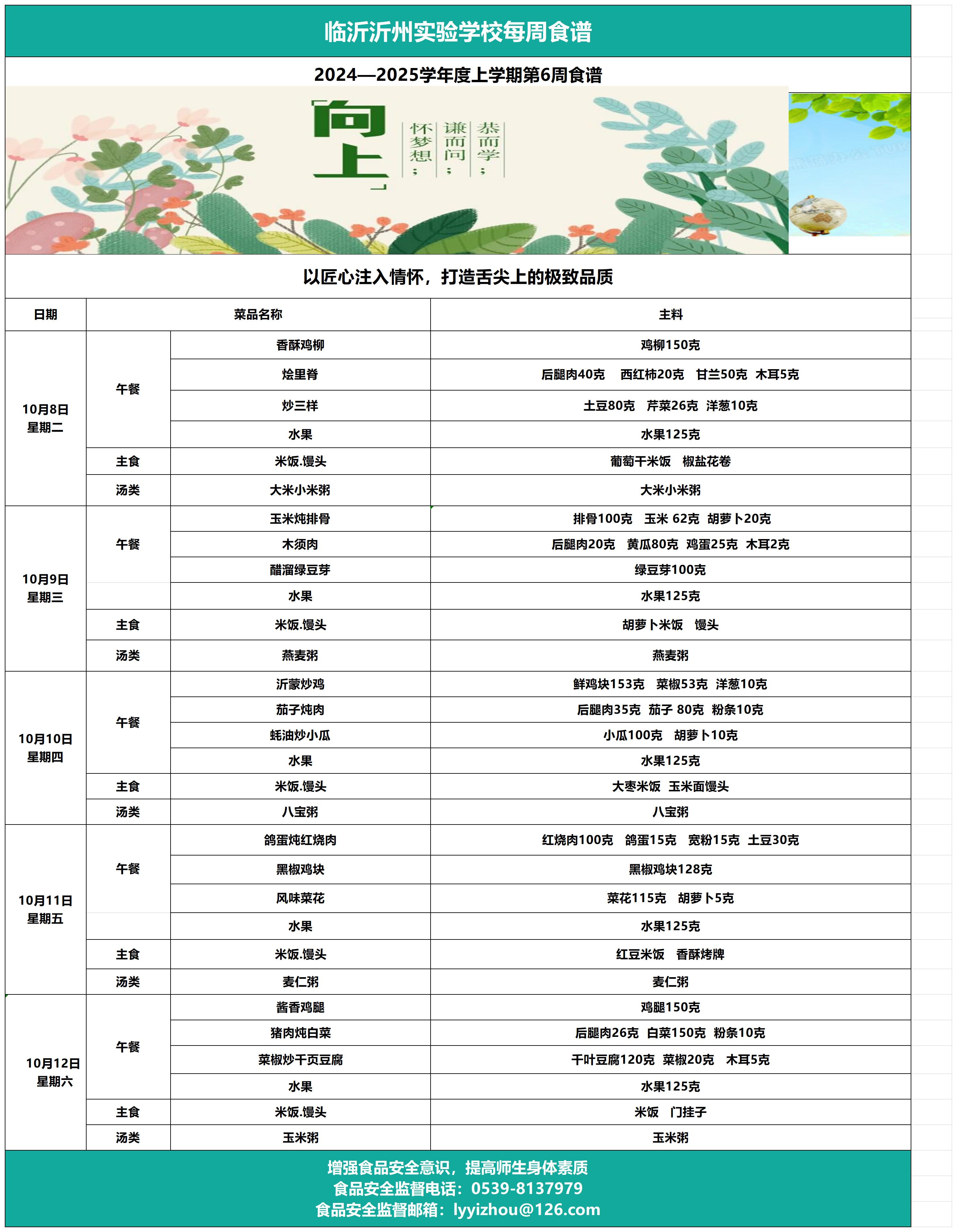 臨沂沂州實驗學校第6周食譜_Sheet1.jpg