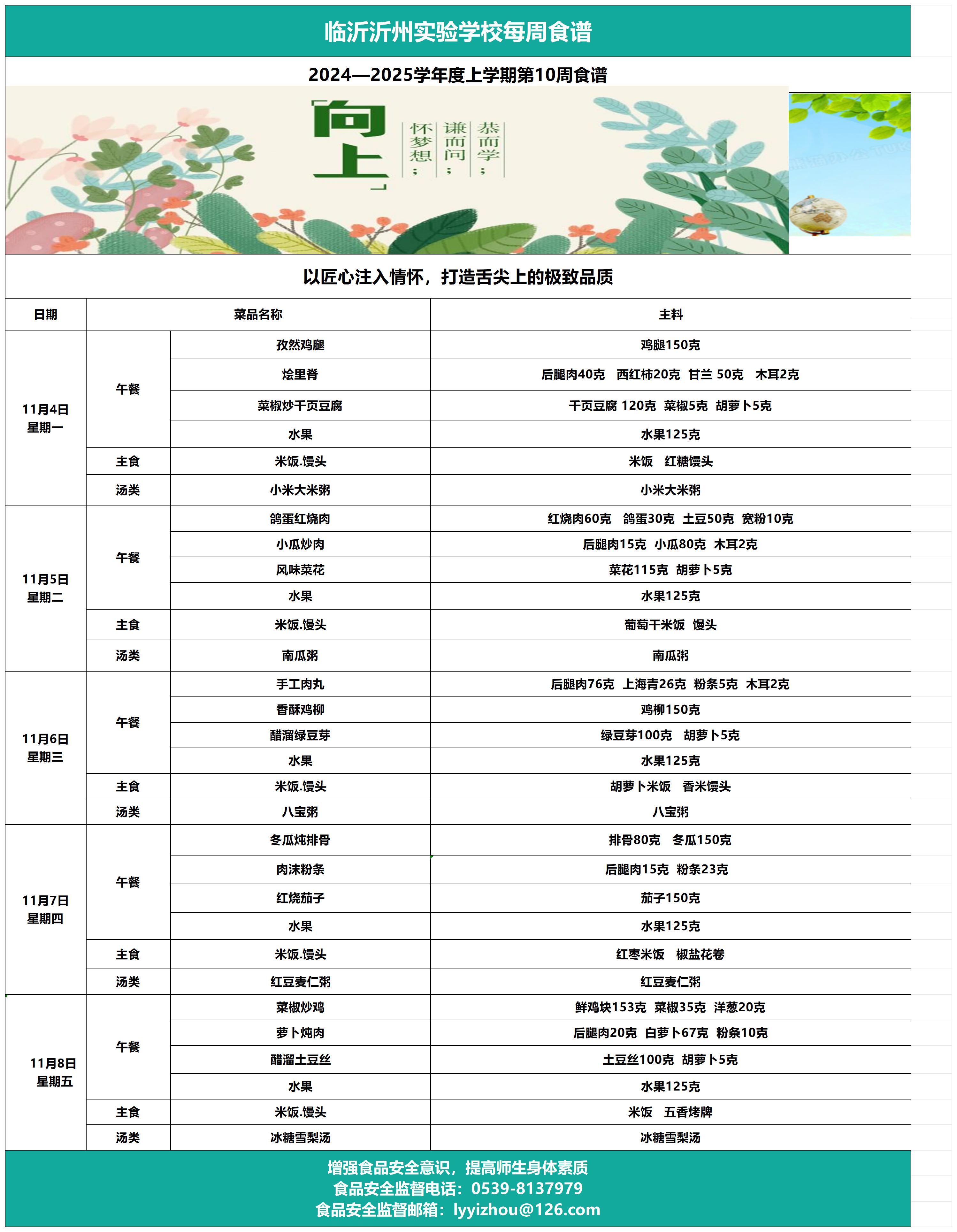 臨沂沂州實(shí)驗(yàn)學(xué)校第10周食譜_Sheet1.jpg