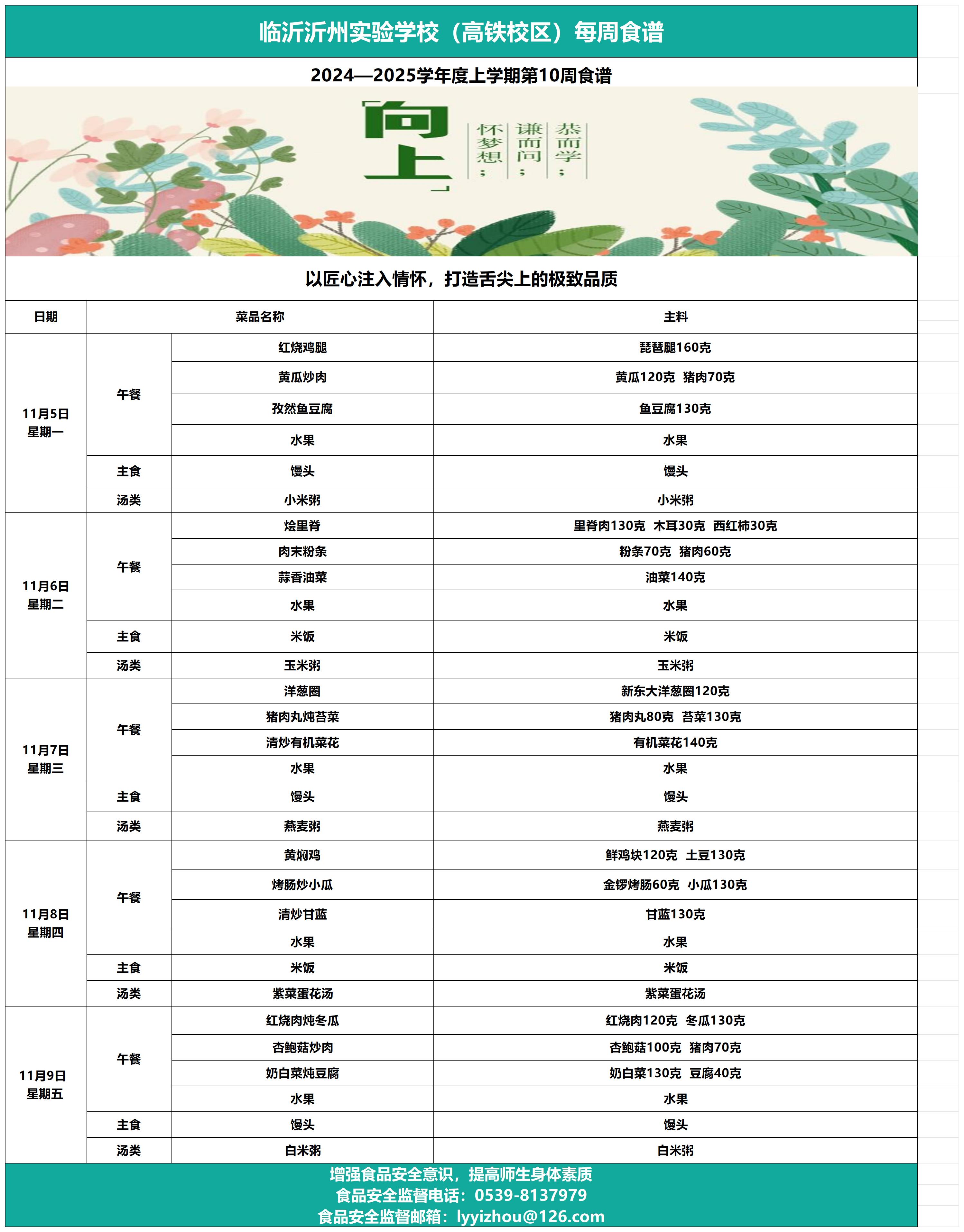 臨沂沂州實(shí)驗(yàn)學(xué)校（高鐵校區(qū)）第10周食譜_Sheet1.jpg