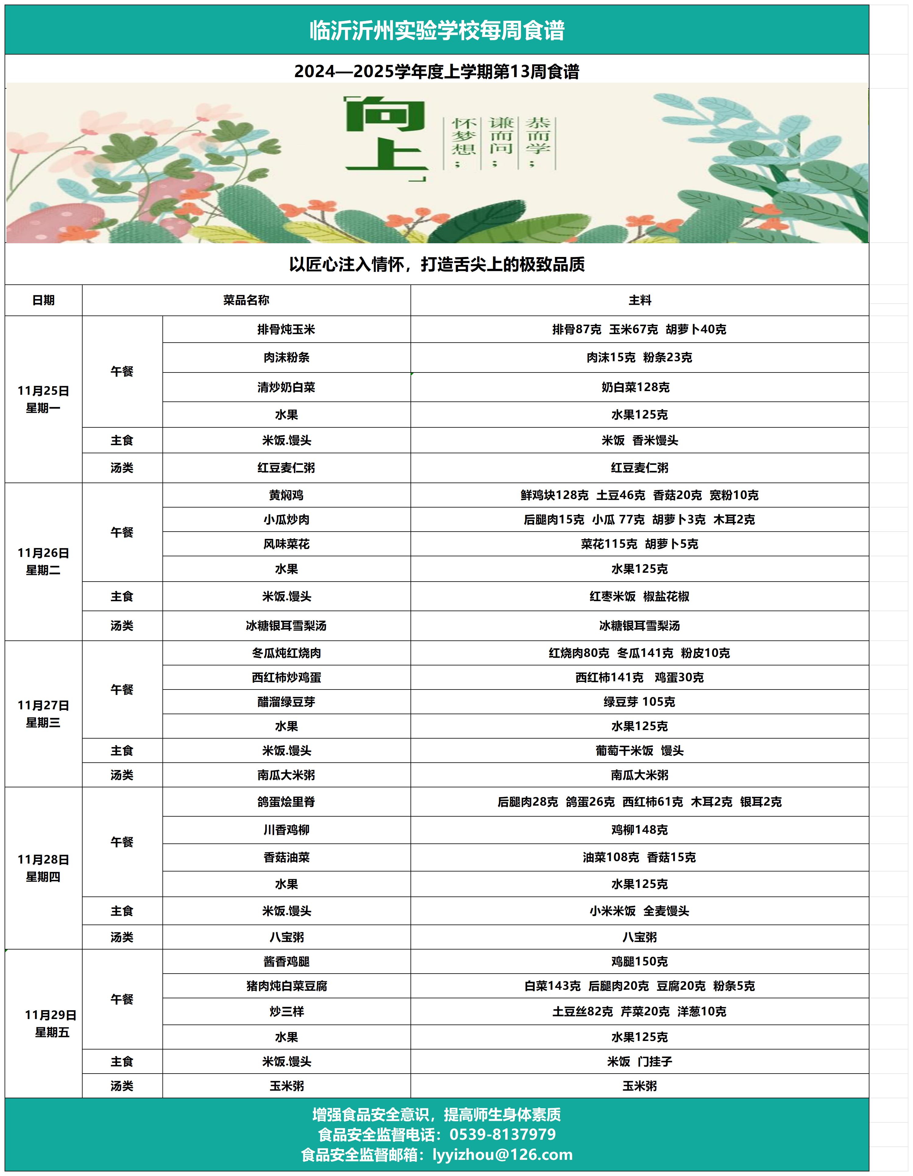 臨沂沂州實驗學校第13周食譜_Sheet1.jpg