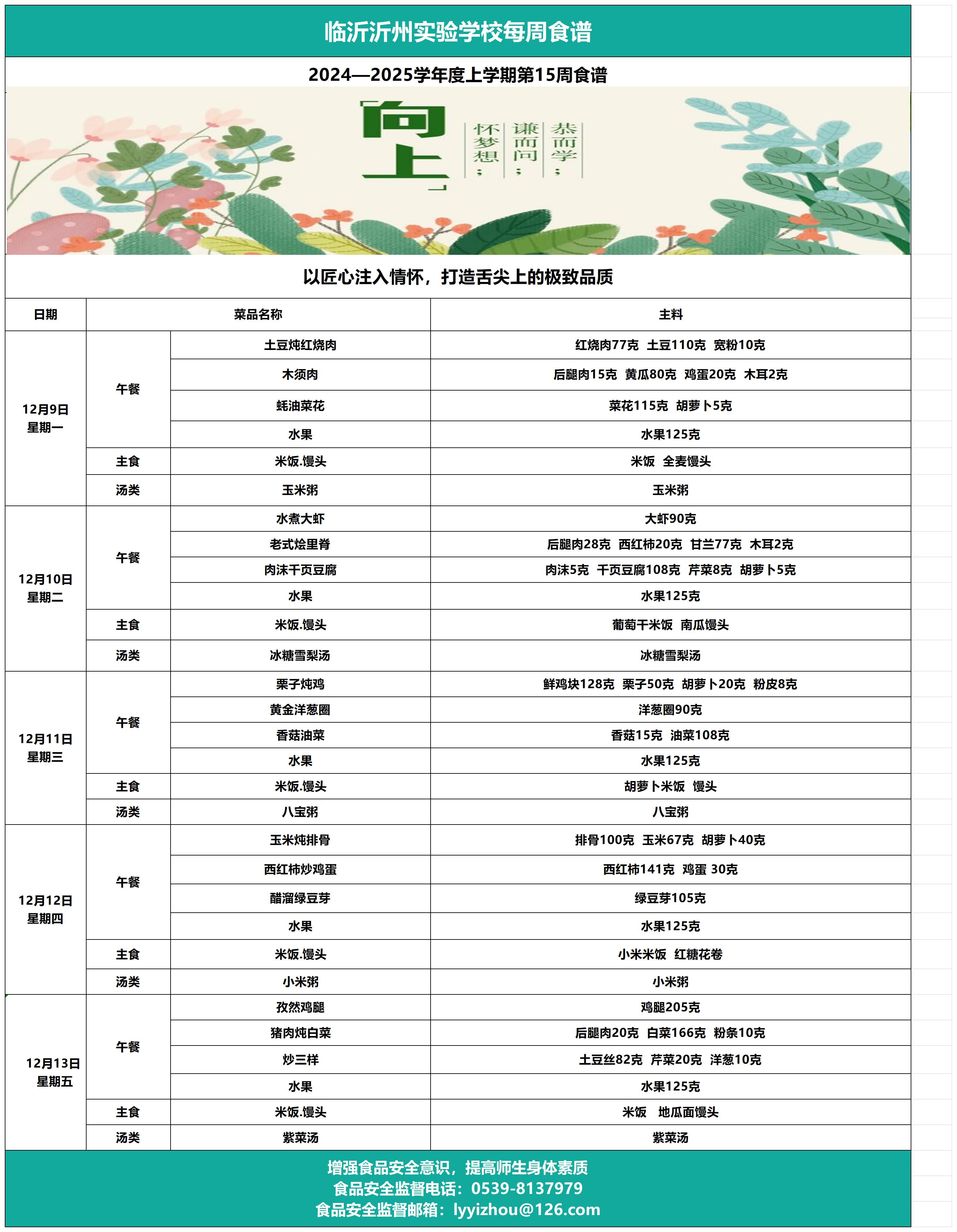 臨沂沂州實驗學(xué)校第15周食譜_Sheet1.jpg